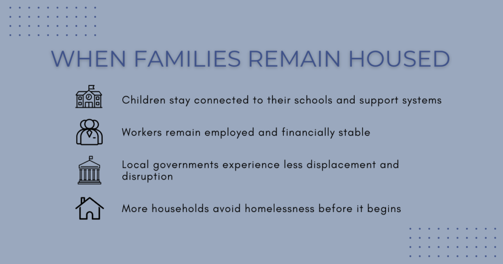 When families remain housed